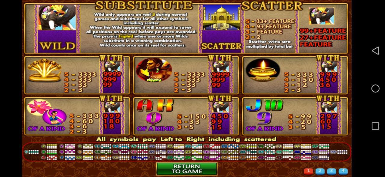 918KAYA Indian Myth Jackpot Winner